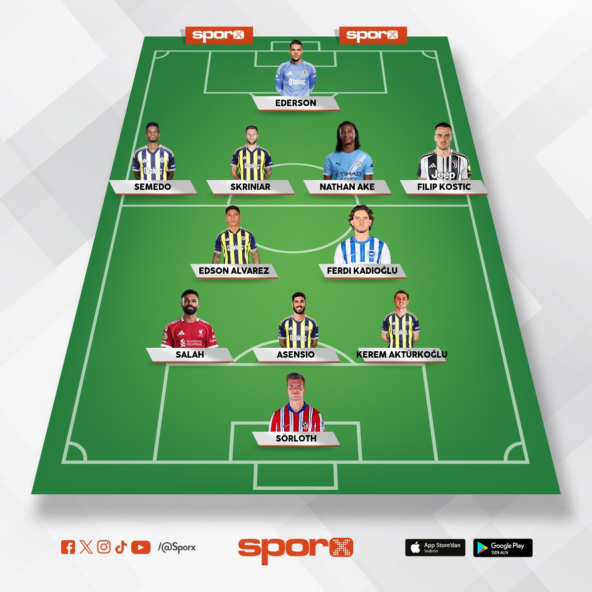 Fenerbahe devre aras kadrsou