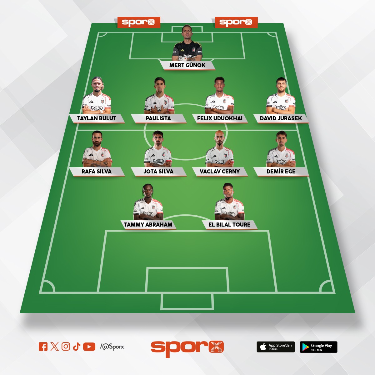 Gaziantep ma kadrosu