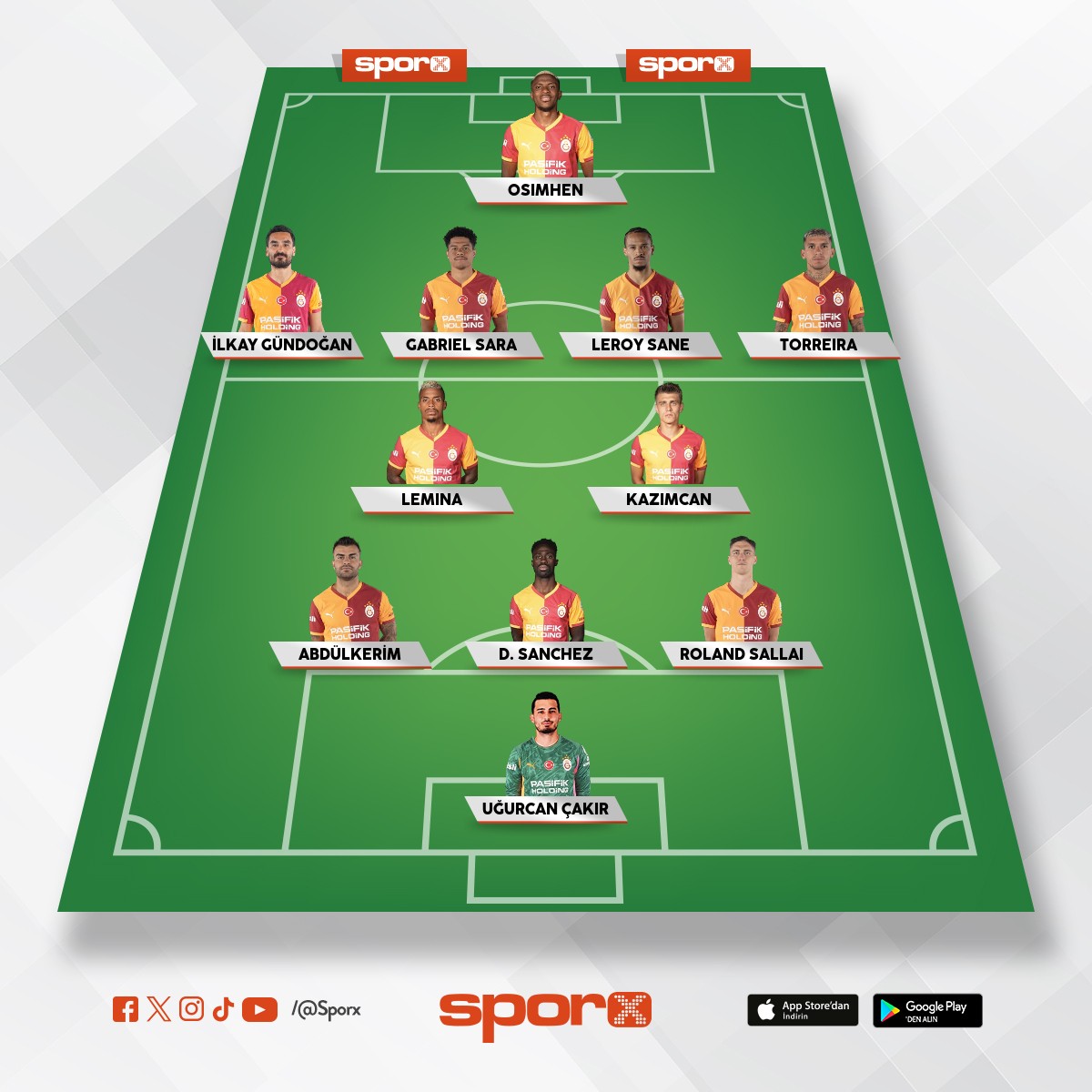 GS ampiyonlar ligi monaco ma