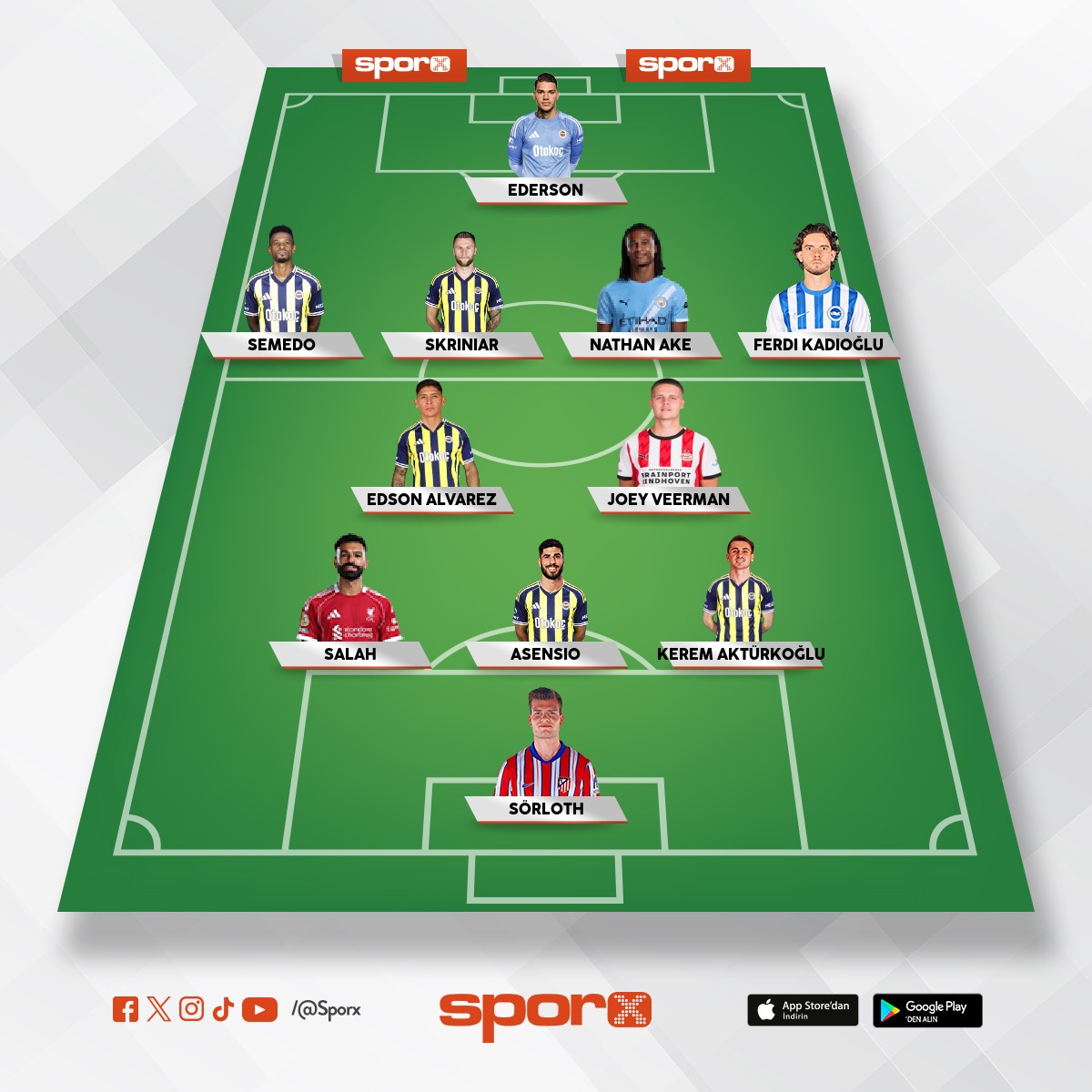 Fenerbahe devre aras kadrosu