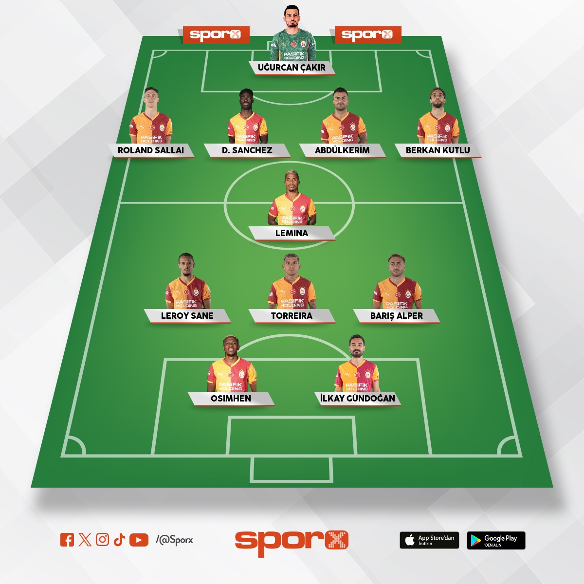 4-2-3-1 OLACAK GS MONACO 11