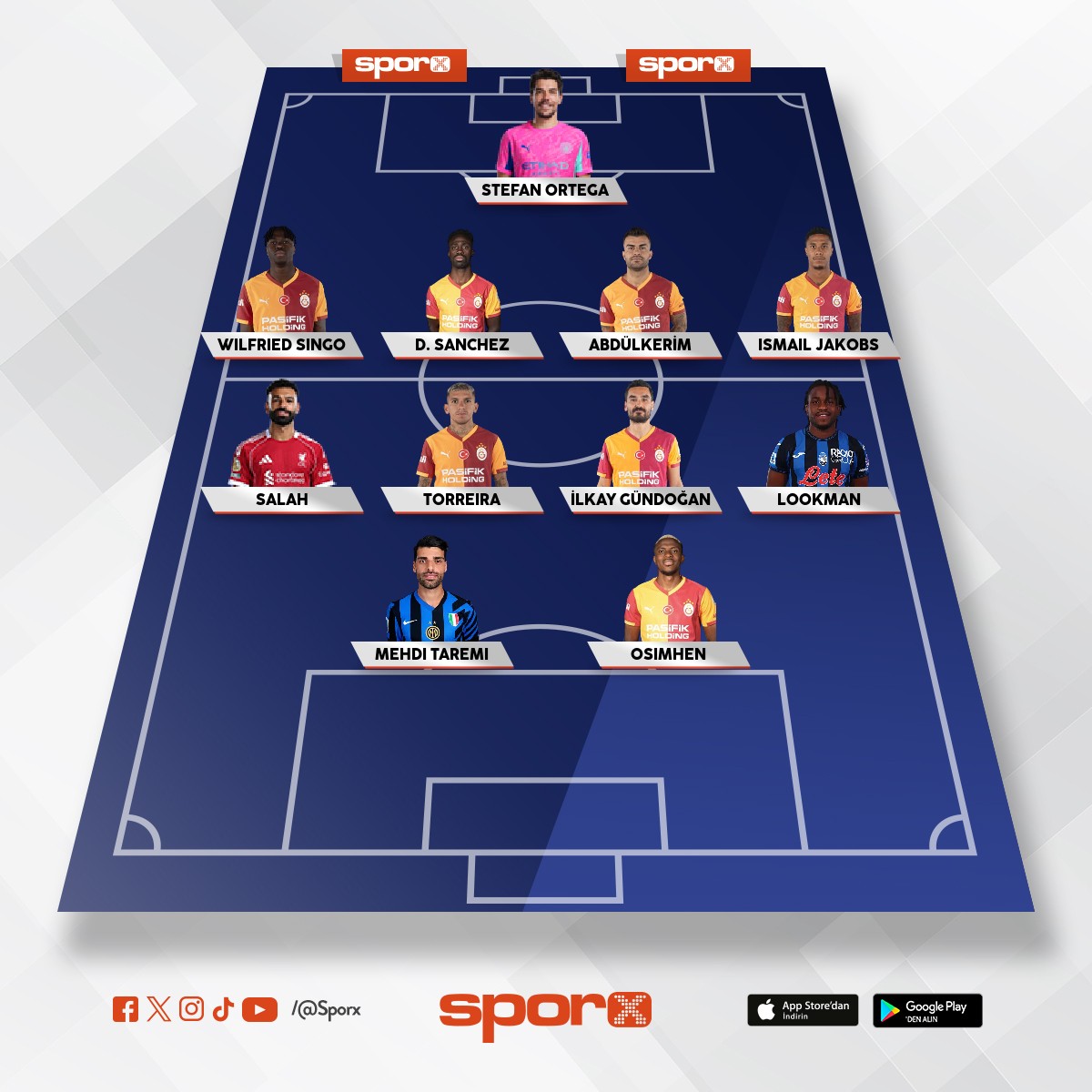 Galatasaray devra arasnda bu kadroyu kurarsa en az ampiyonlar Ligi'nde yeri final oynar ve sper l