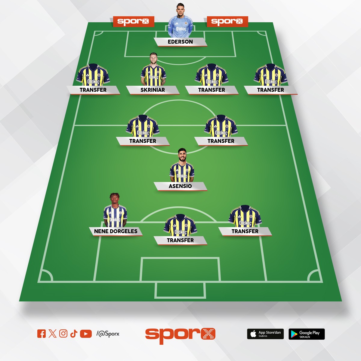 Fenerbahe smail Kartal getir gncel durum bu malesef 