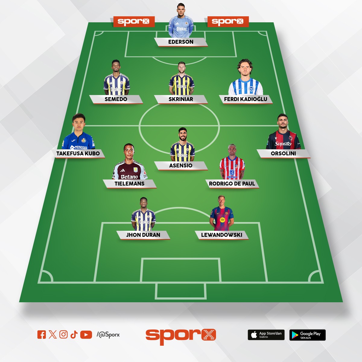 Sampionluk byle bir takimla gelir baskan 