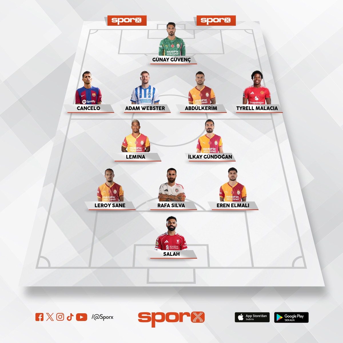  Sper lig yedek kadro ky paraya ilk 11 keyfine baksn 