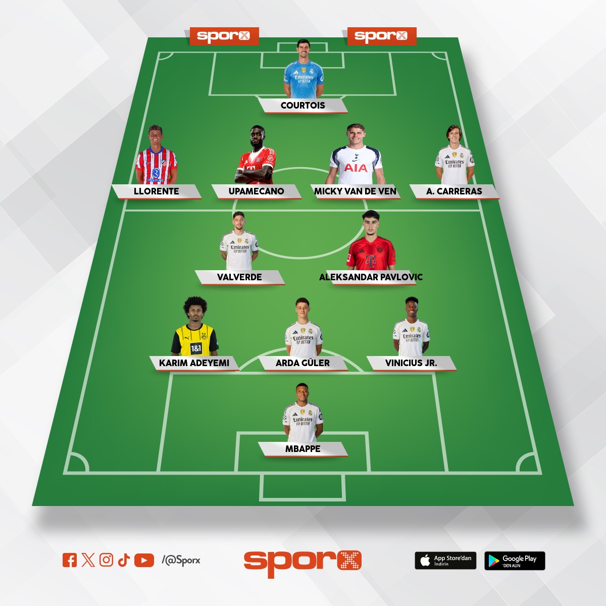 @Kadrokolik Real Madrid