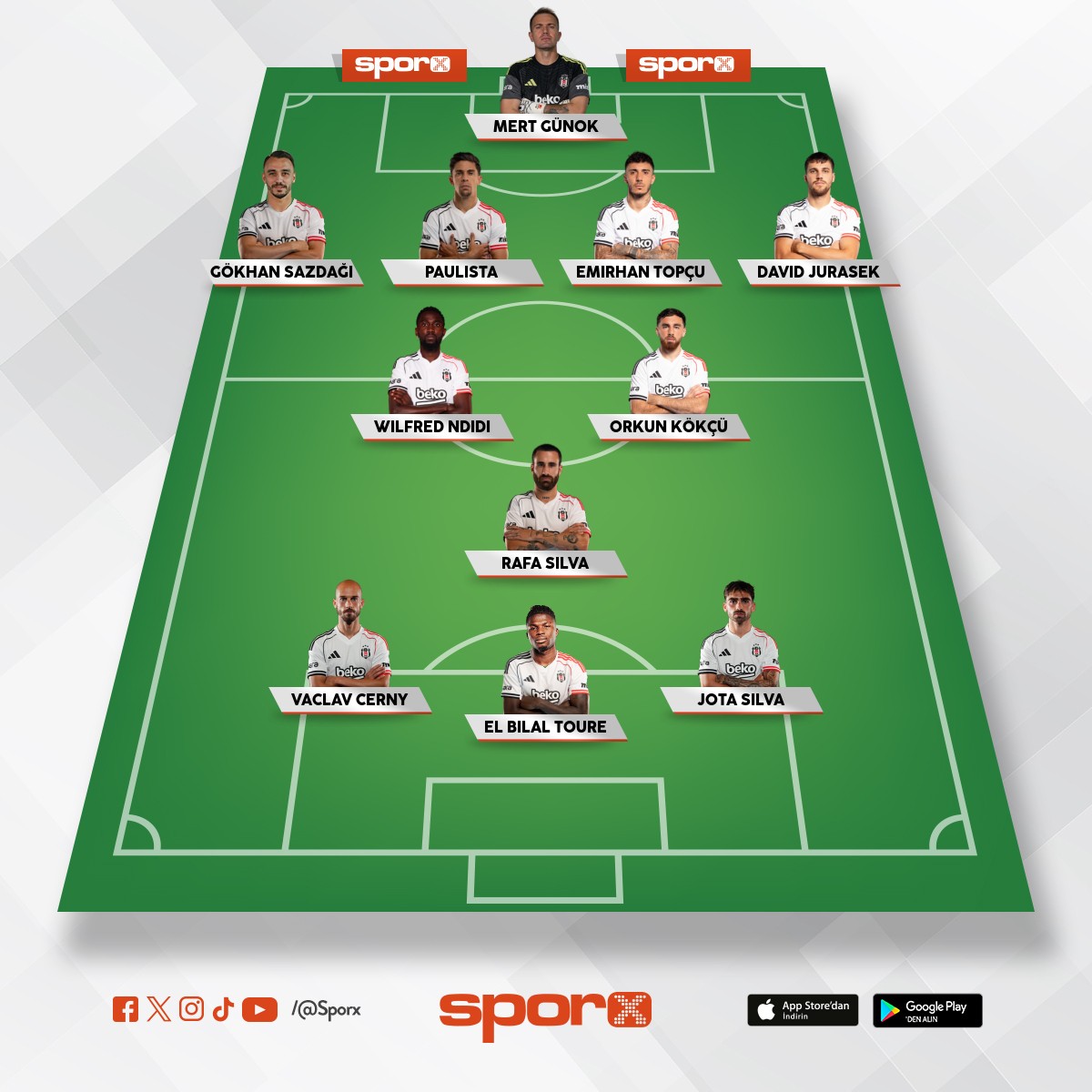 Sper BJK boyle denemedik? 3'lu forvet