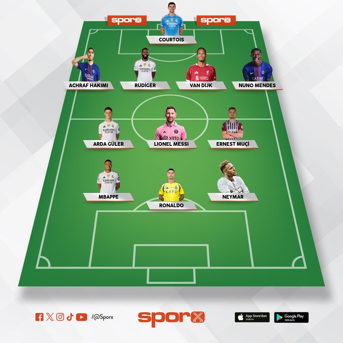 Tm zamanlarn en iyi kadrosu