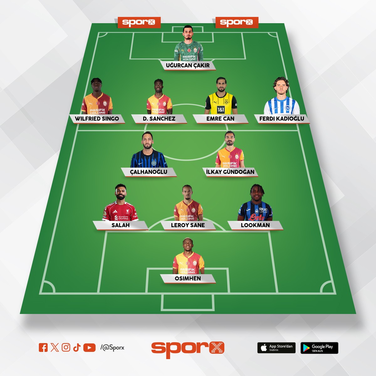 Kur Ocak'ta gr finali 