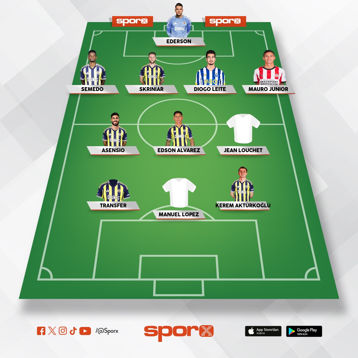 @Kadrokolik Fenerbahe CM Tom Louchet ( Nice ) RW Rayan ( Vasco Da Gama ) 