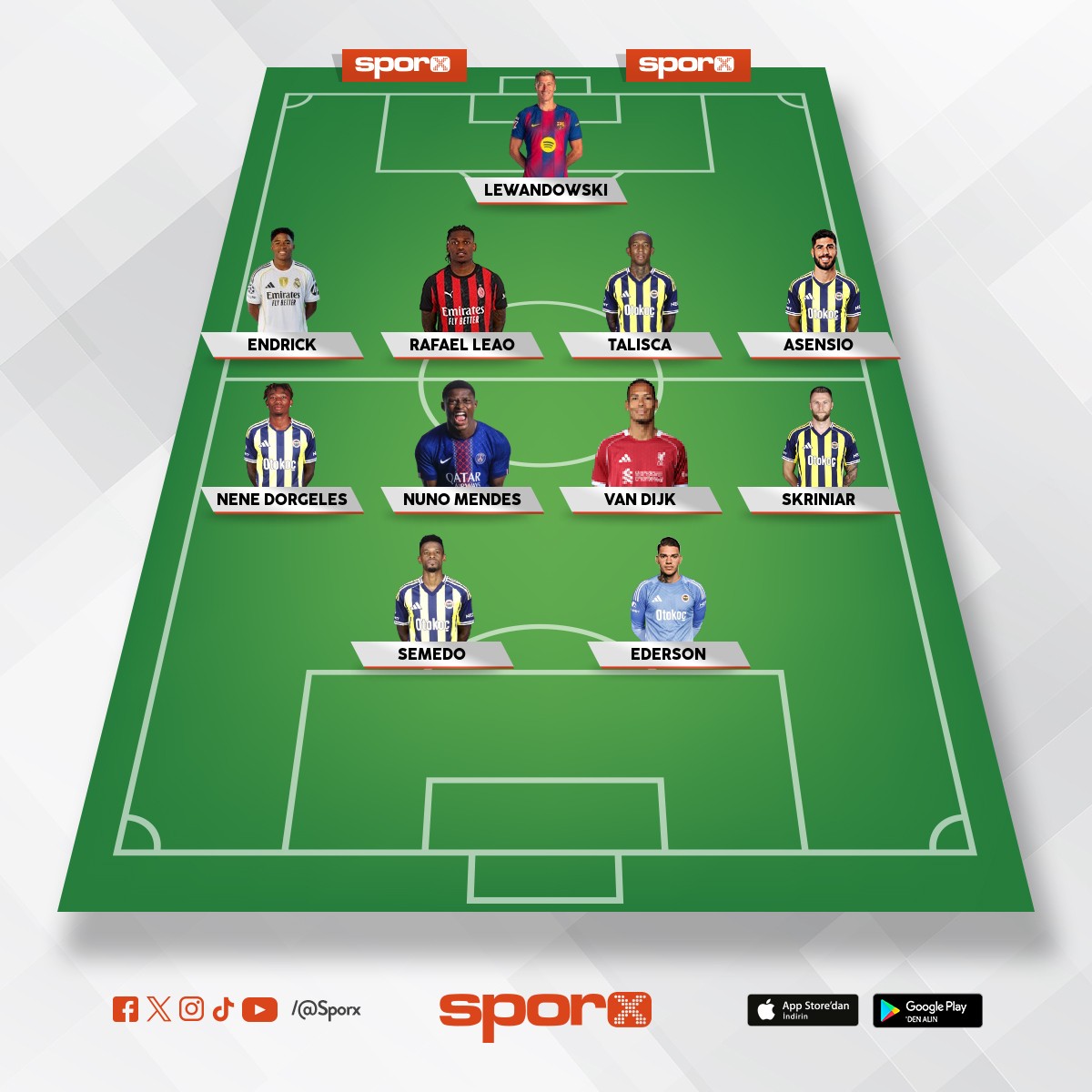 Fenerbahe  istediim kadro