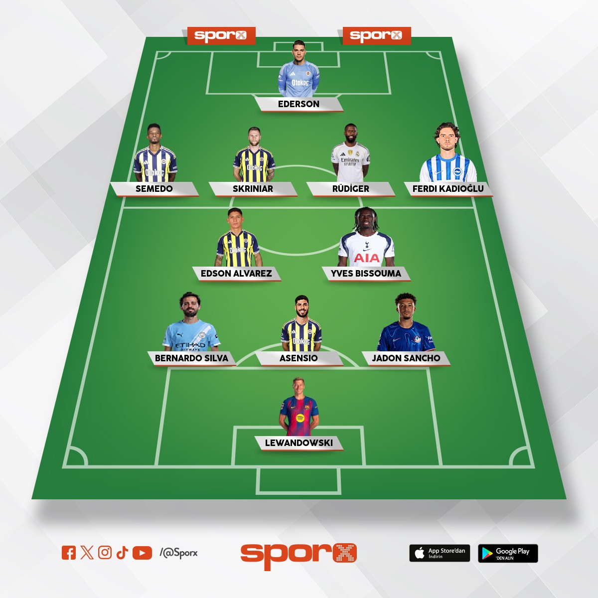 Alexander Srloth yoktu o yzden Lewa 