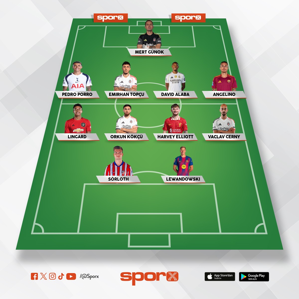 10 puan fark yiyecek kadro