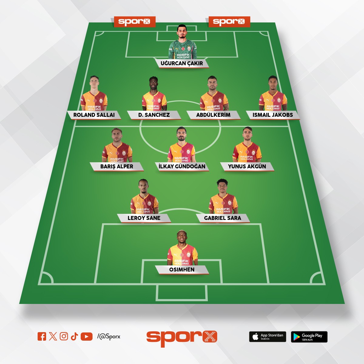 Monaco vs Galatasaray 