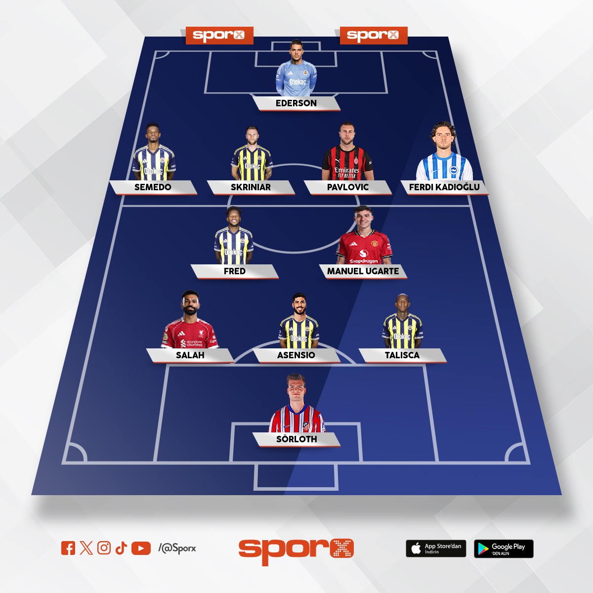 Fenerbahe S.ker Anan O. cincon 6saray fet pileri