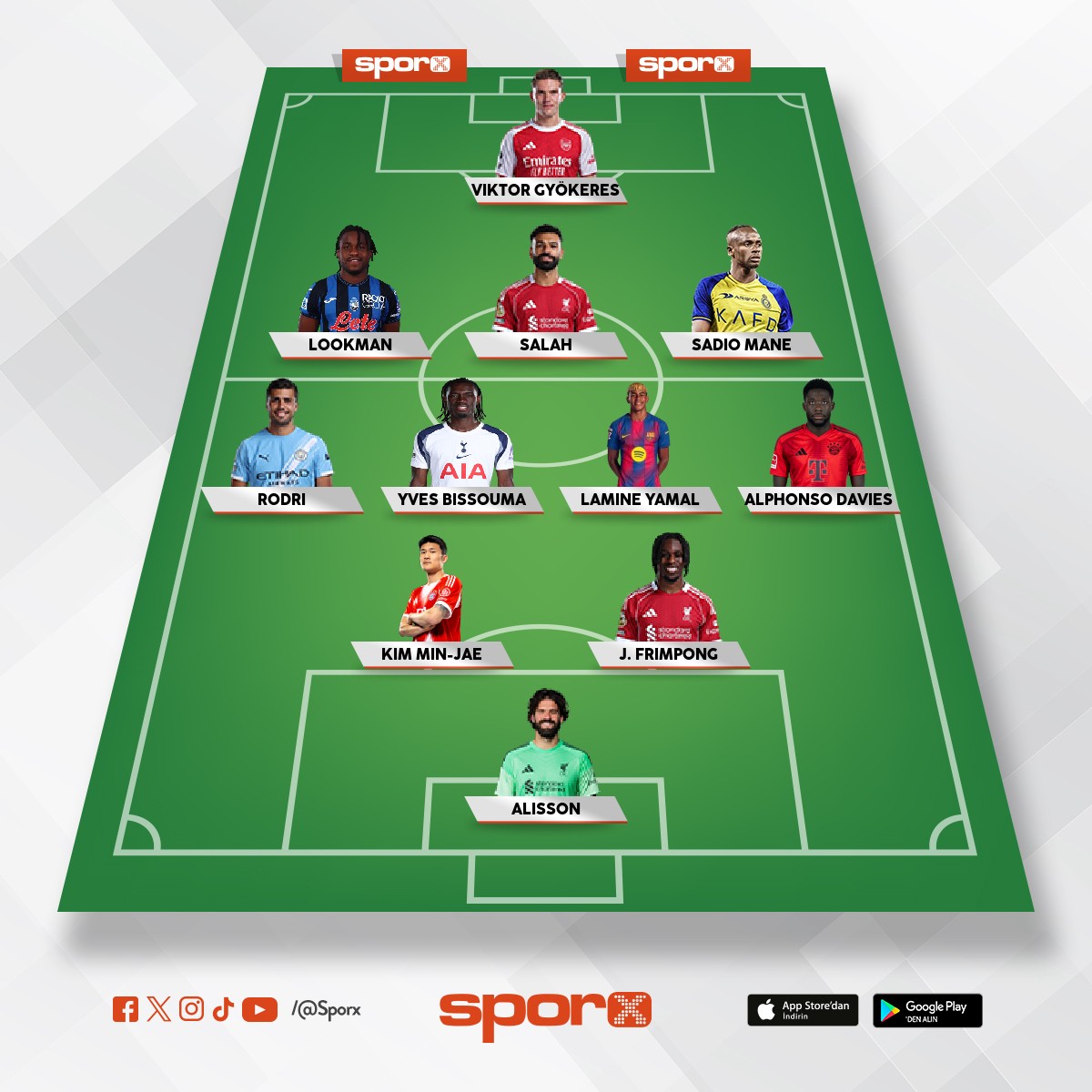 Fenerbahe A kadro
Fenerbahe