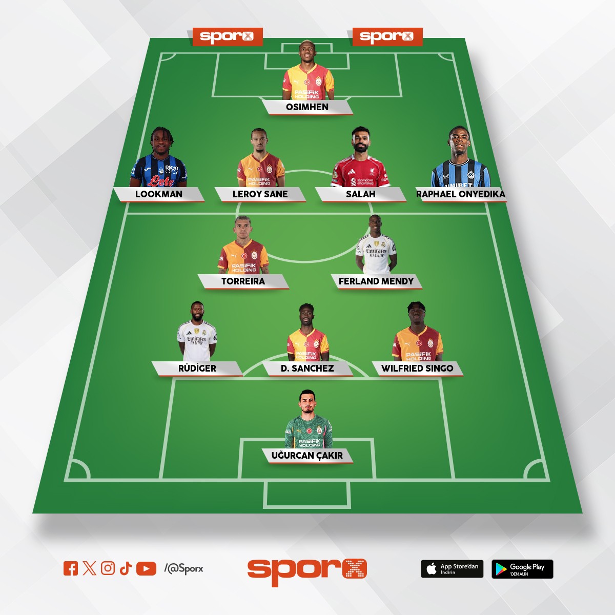 Gnay Abdlkerim Eren Lemina Bar Yunus lkay Bertu