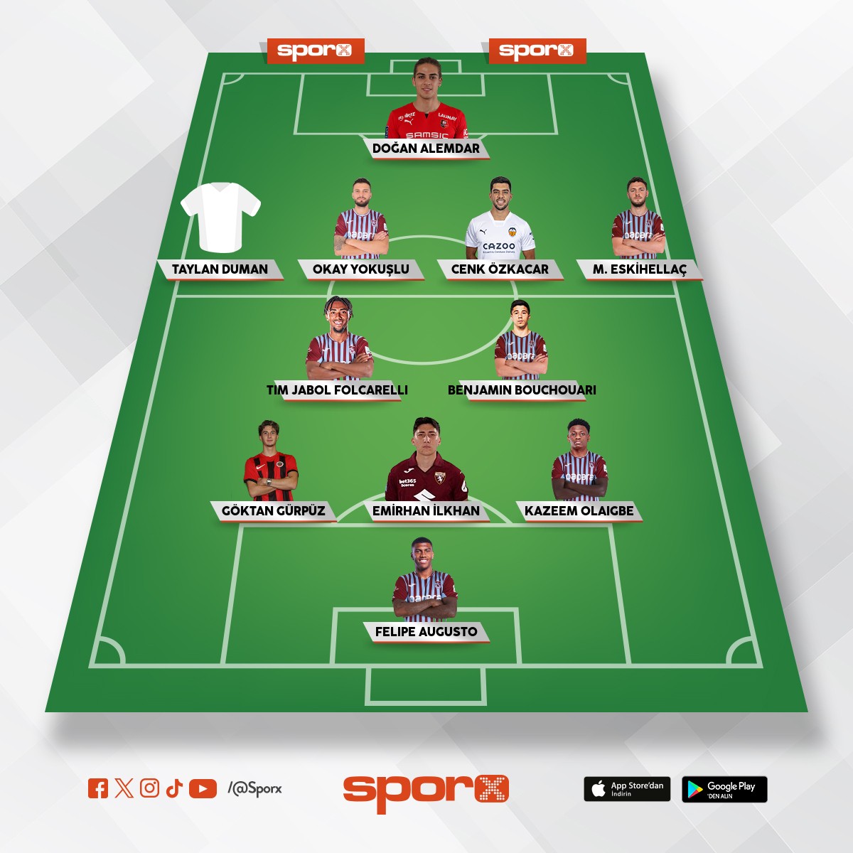 @Kadrokolik Trabzonspor Yedekler