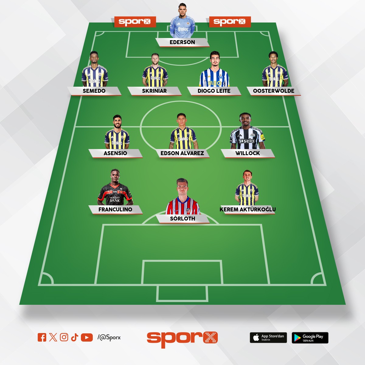 @Kadrokolik Fenerbahe