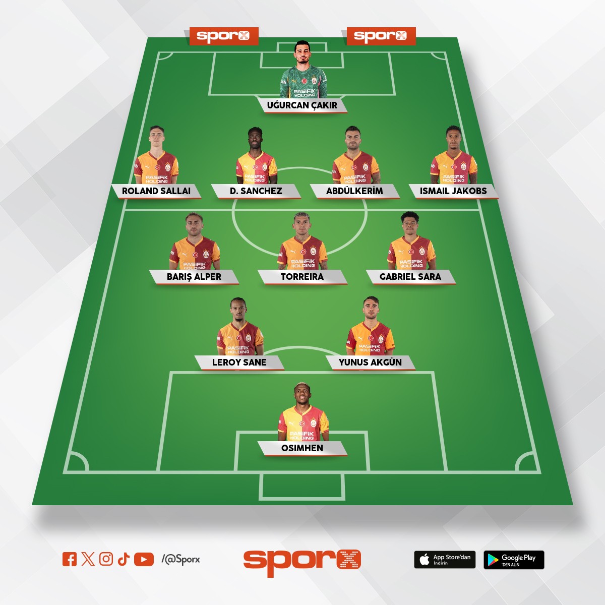 Monaco vs Galatasaray 