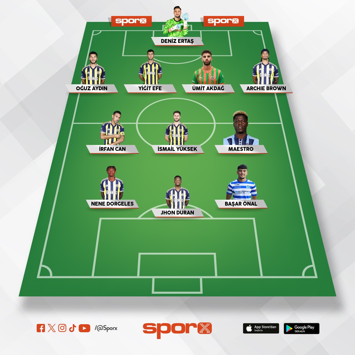 @Kadrokolik Fenerbahe Yedekler