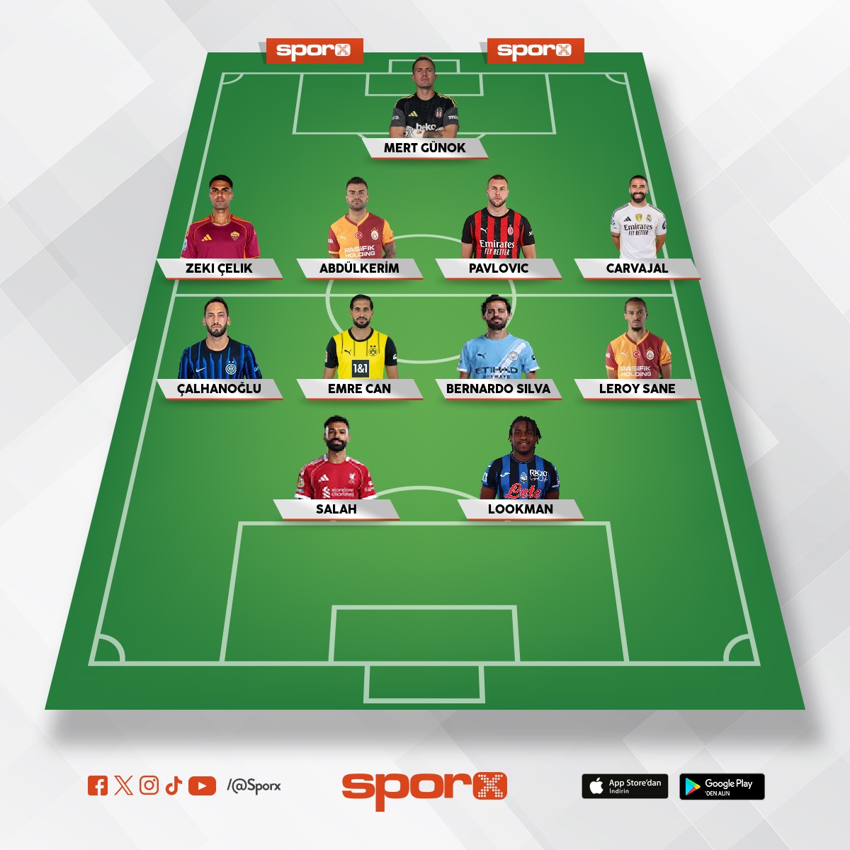 Galatasaray'n ampiyonlar ligi yeni kadrosu Mehmet Akif kehrizli 