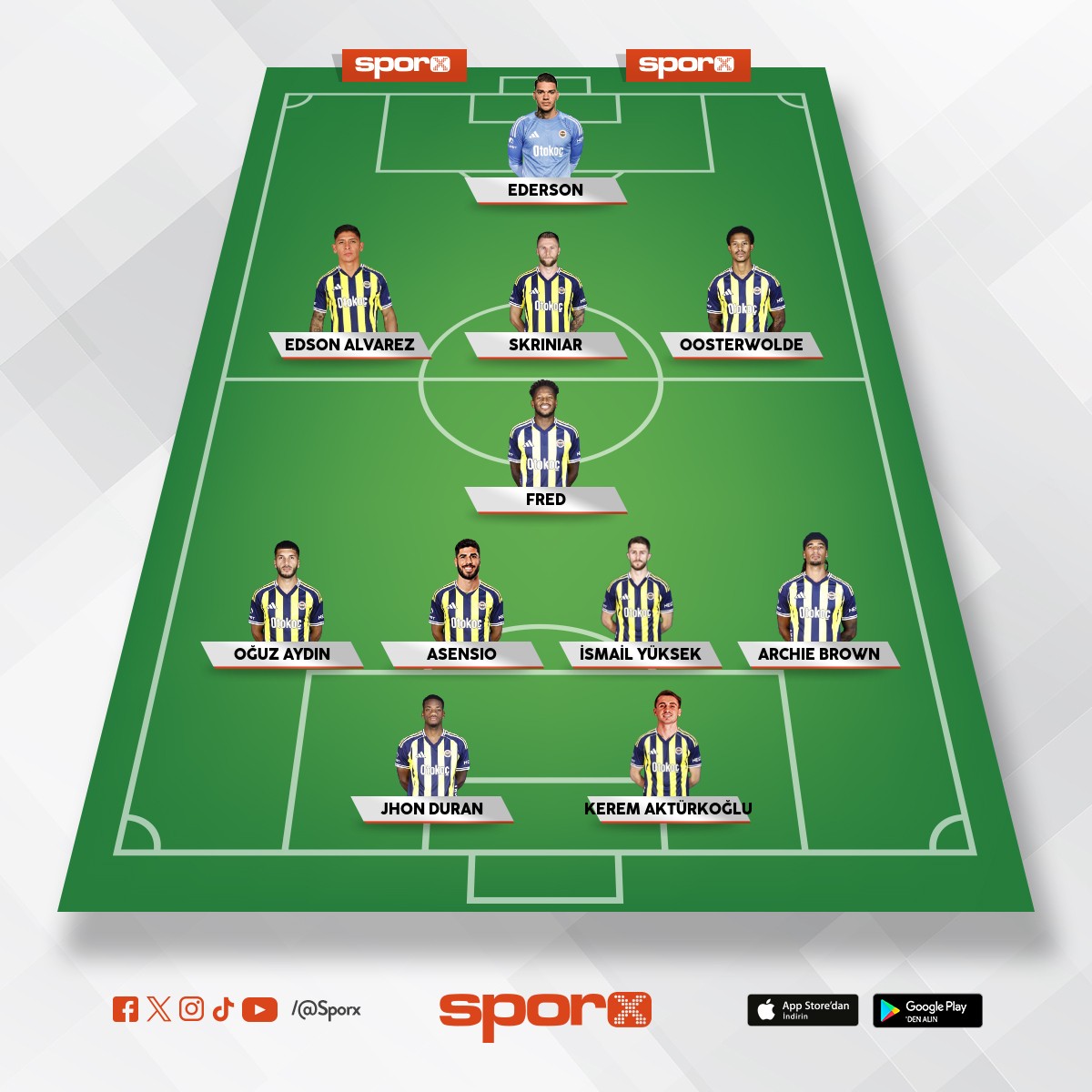 @Kadrokolik Fenerbahe vs Konyaspor