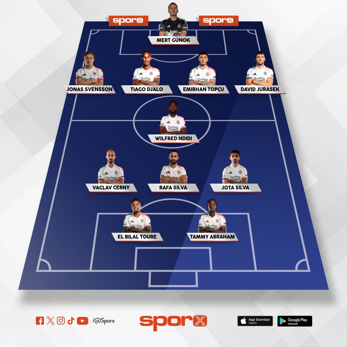 Sergen byle k rotasyon yap 