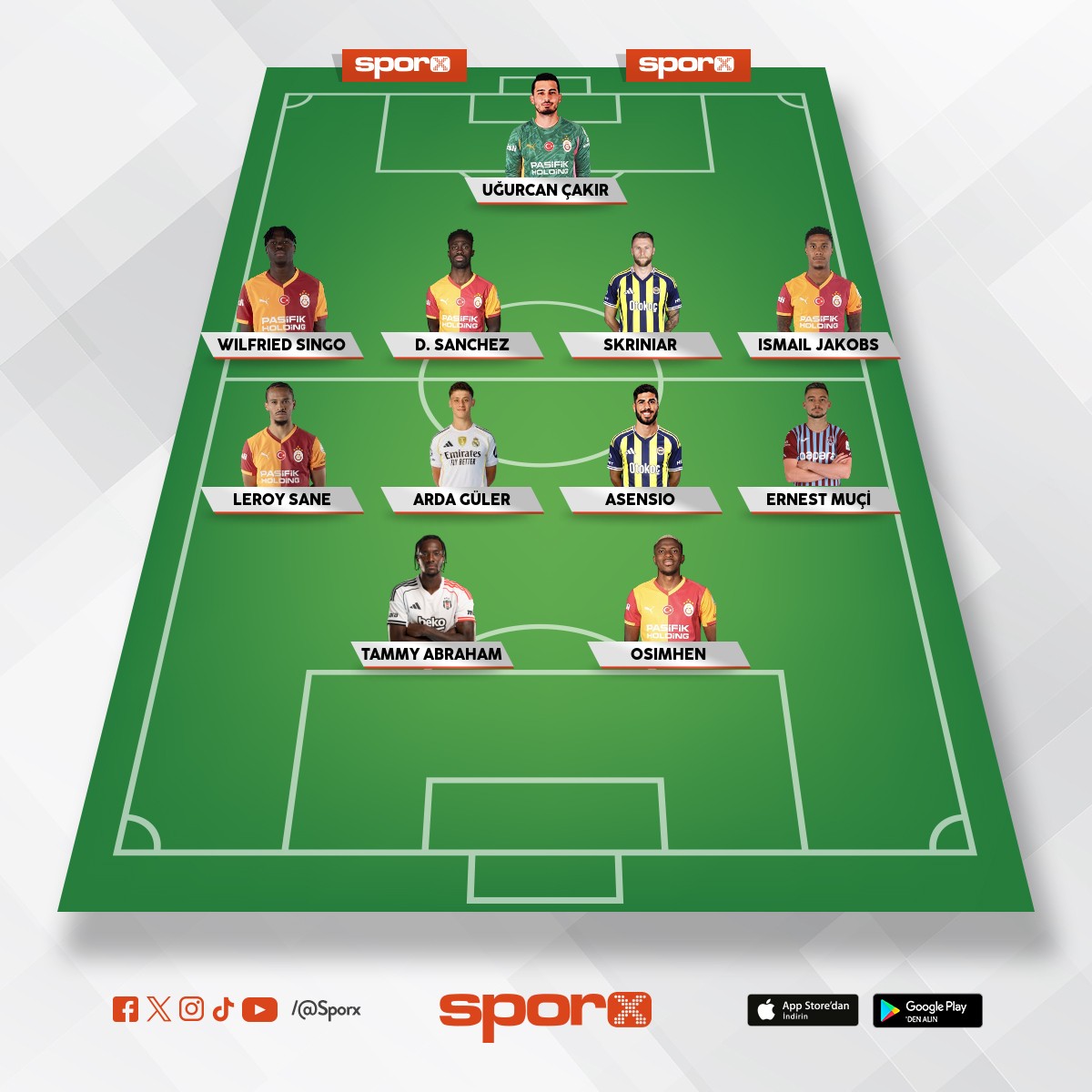 GS ,BJK ,FB ,TRABZON,TRKYE .