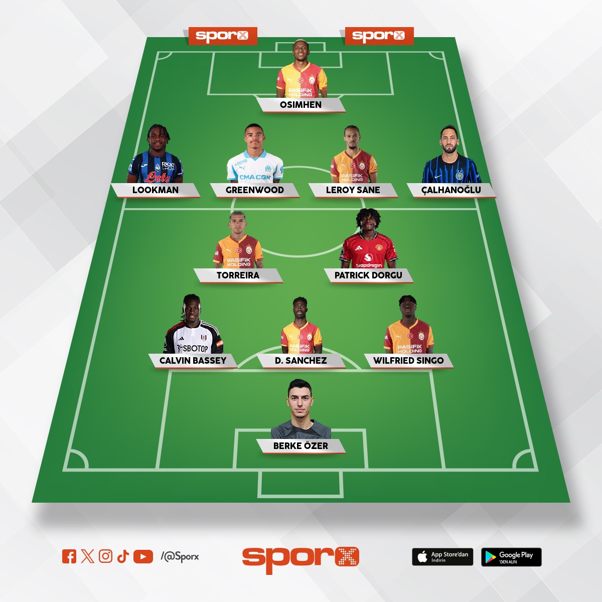 al sana ampiyonlar ligi takm ?