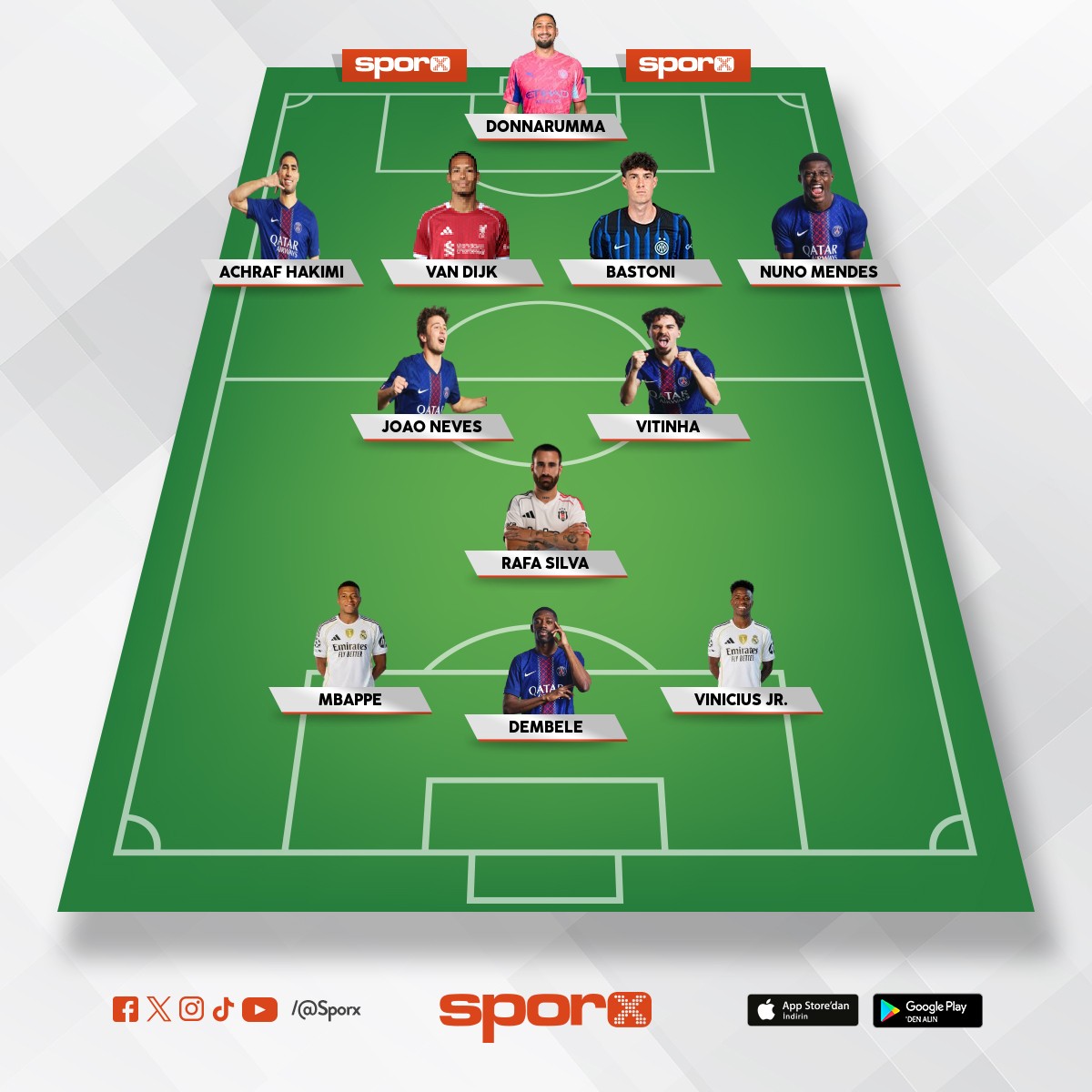 Dnyann en iyi ilk 11 i