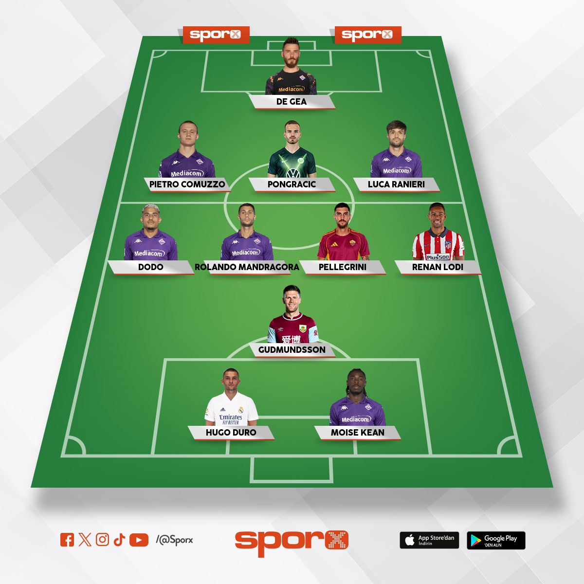 @Kadrokolik Fiorentina TD V. Pereira