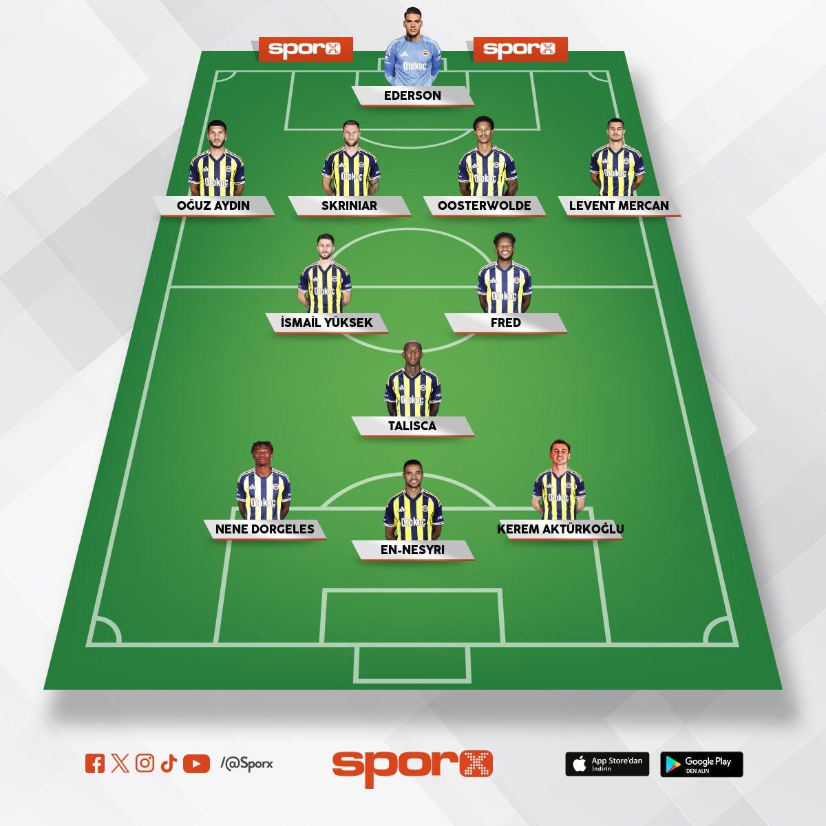 brann maci cok eksik amq