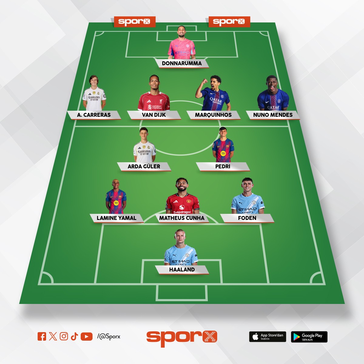 bu takm ampiyonlar ligi alr