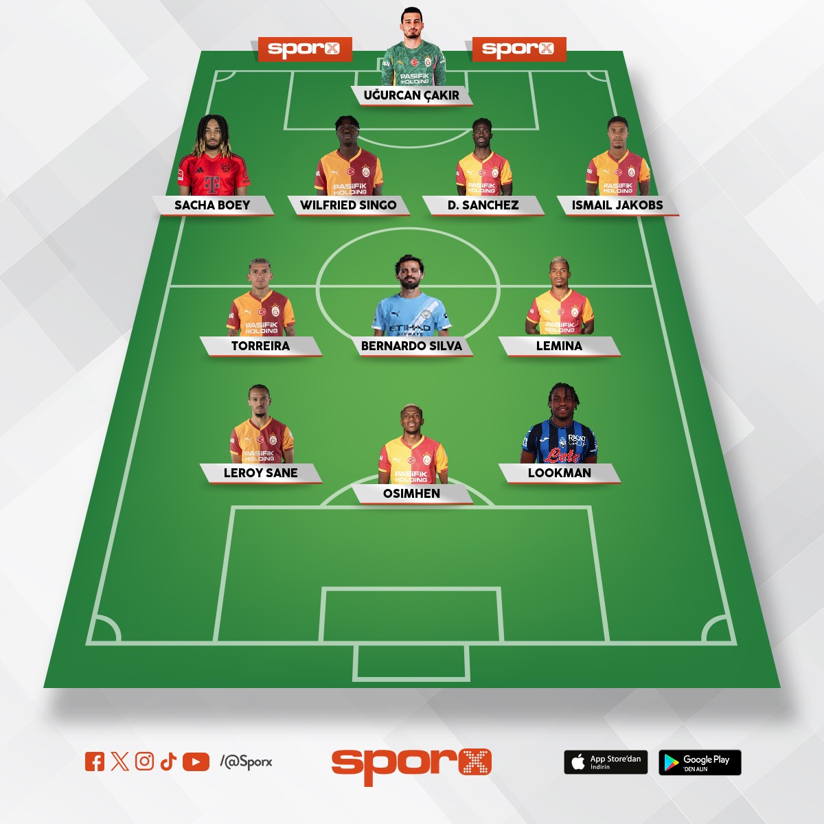 UEFA ampiyonlar Ligi Yar Final Kadrosu