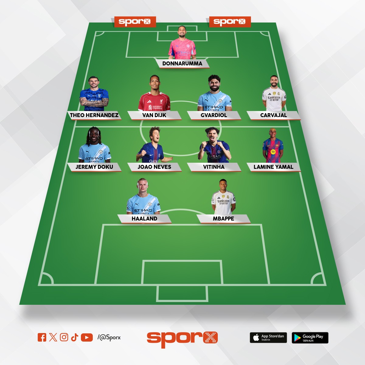 DUNYANIN en iyi takimi