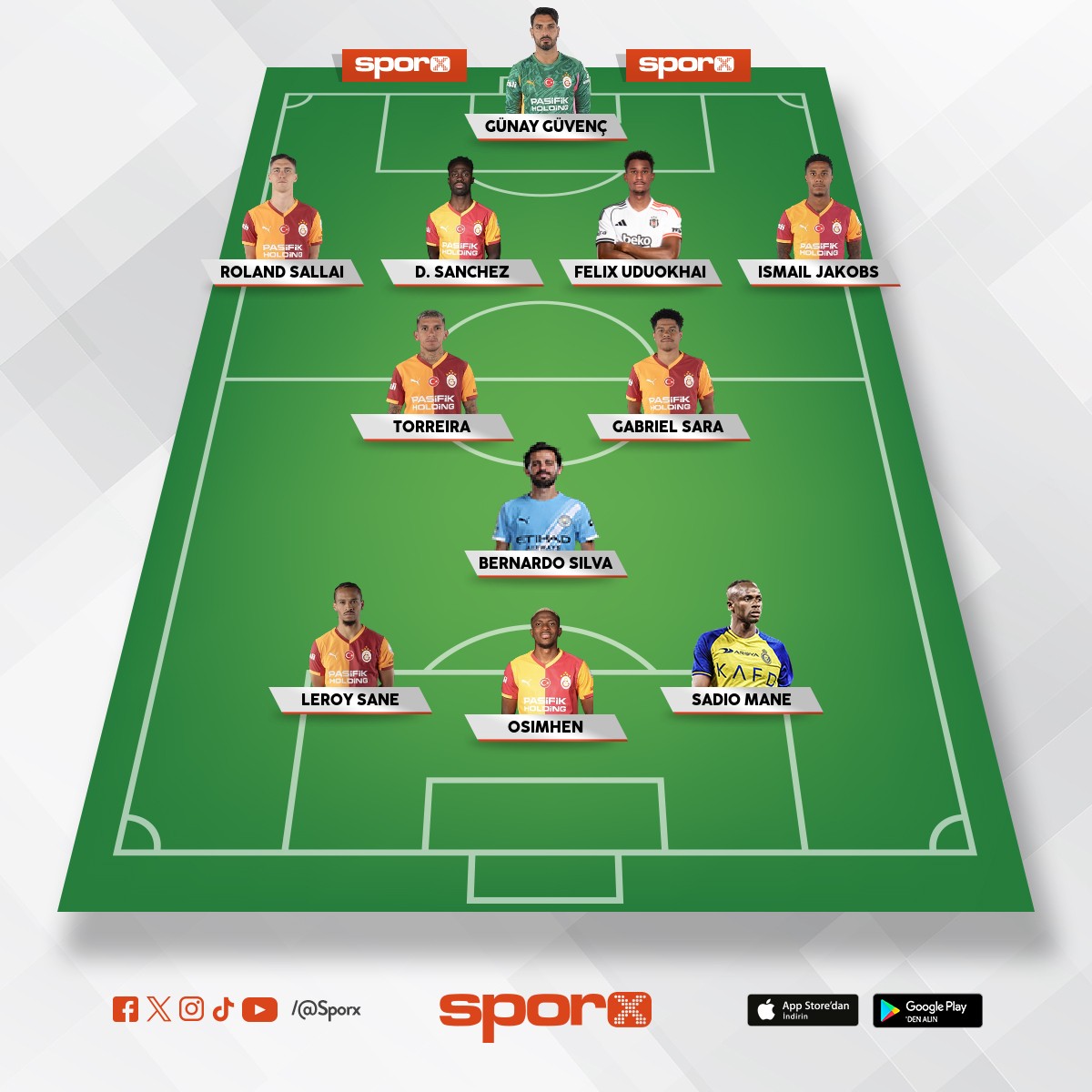 Sakatlarla beraber ara transfer 11'i