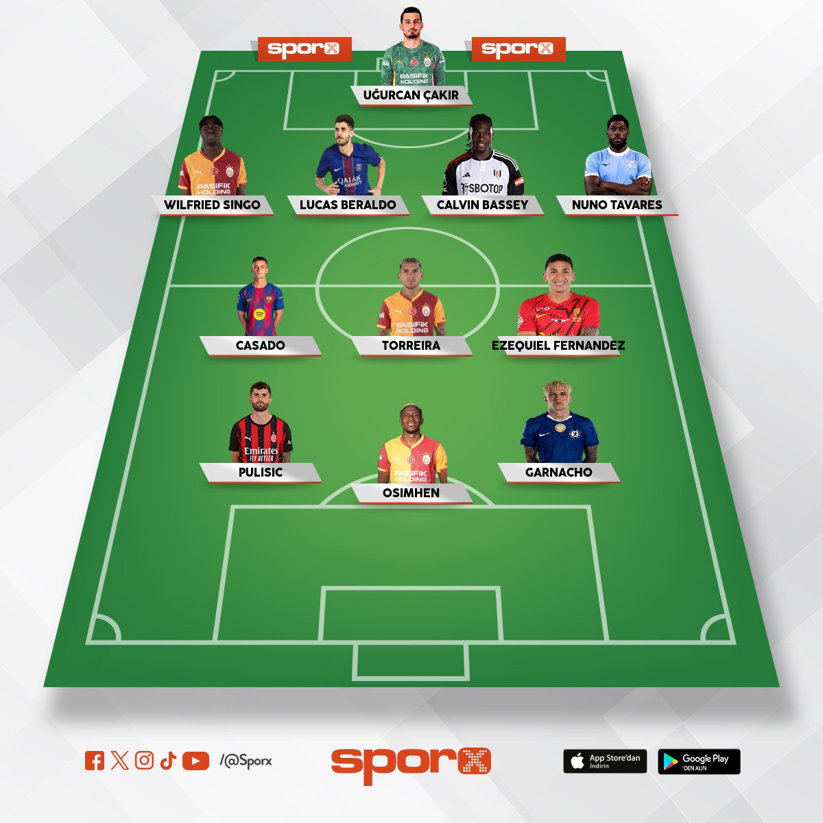 OCAK TRANSFER E (BU EKLDE CL ALIRIZ)