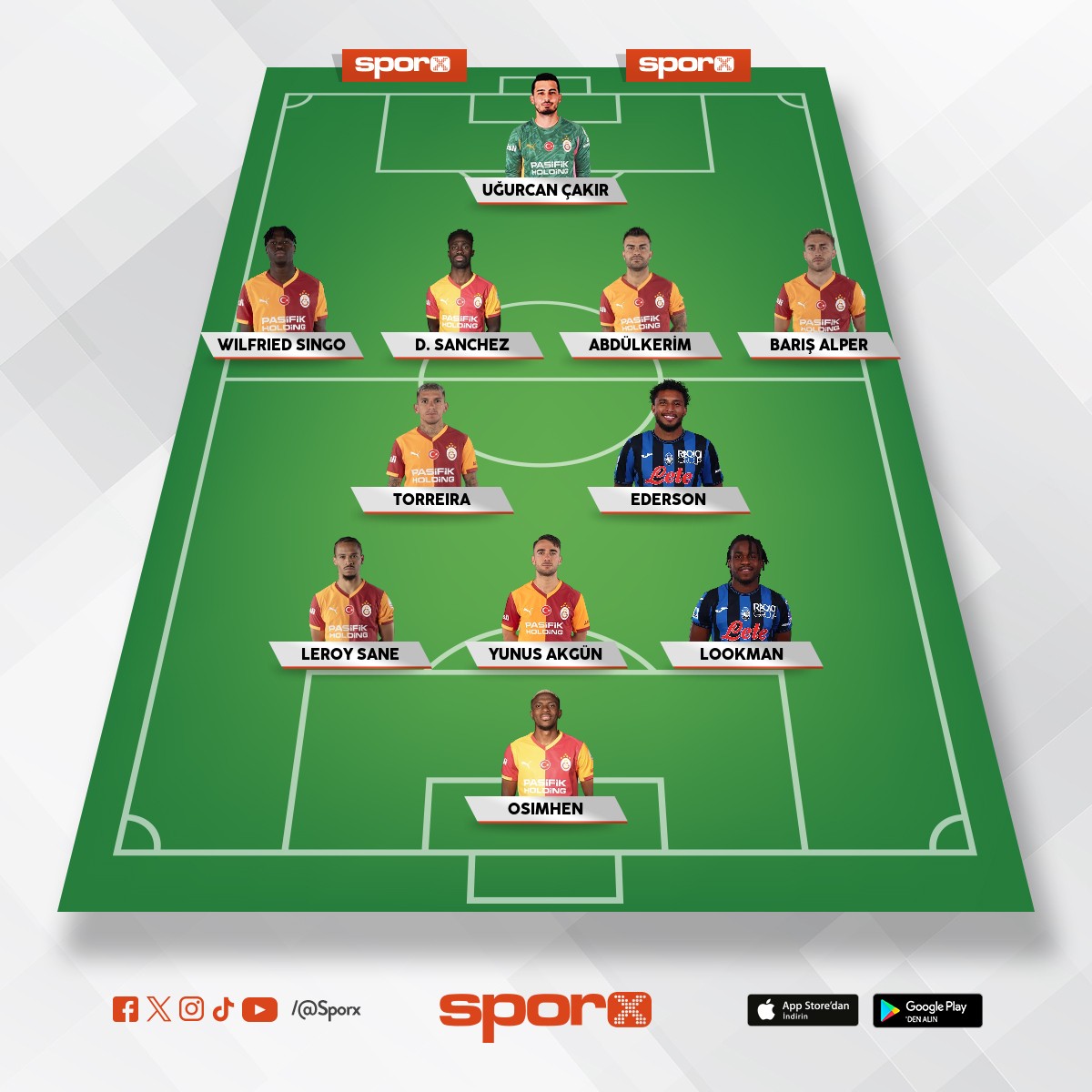 Lemina Sallai lkay Maestro Sara Jakobs Eren Forvet