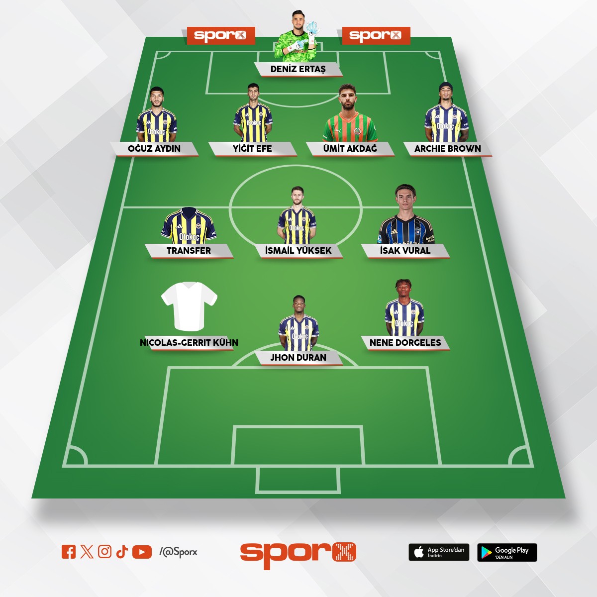 @Kadrokolik Fenerbahe Yedekler CM Muhammed Damar