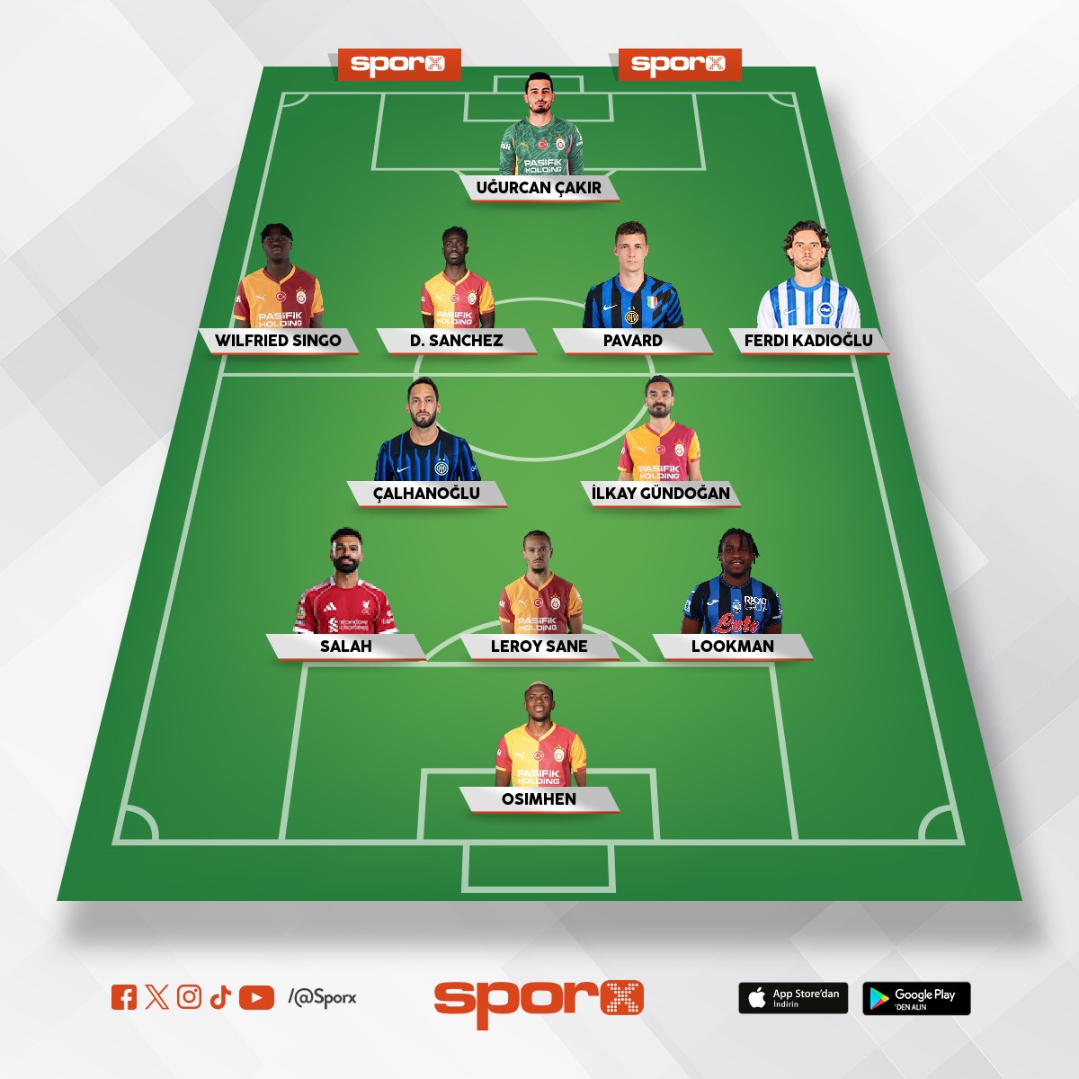 Ucl de yoluna devam edw