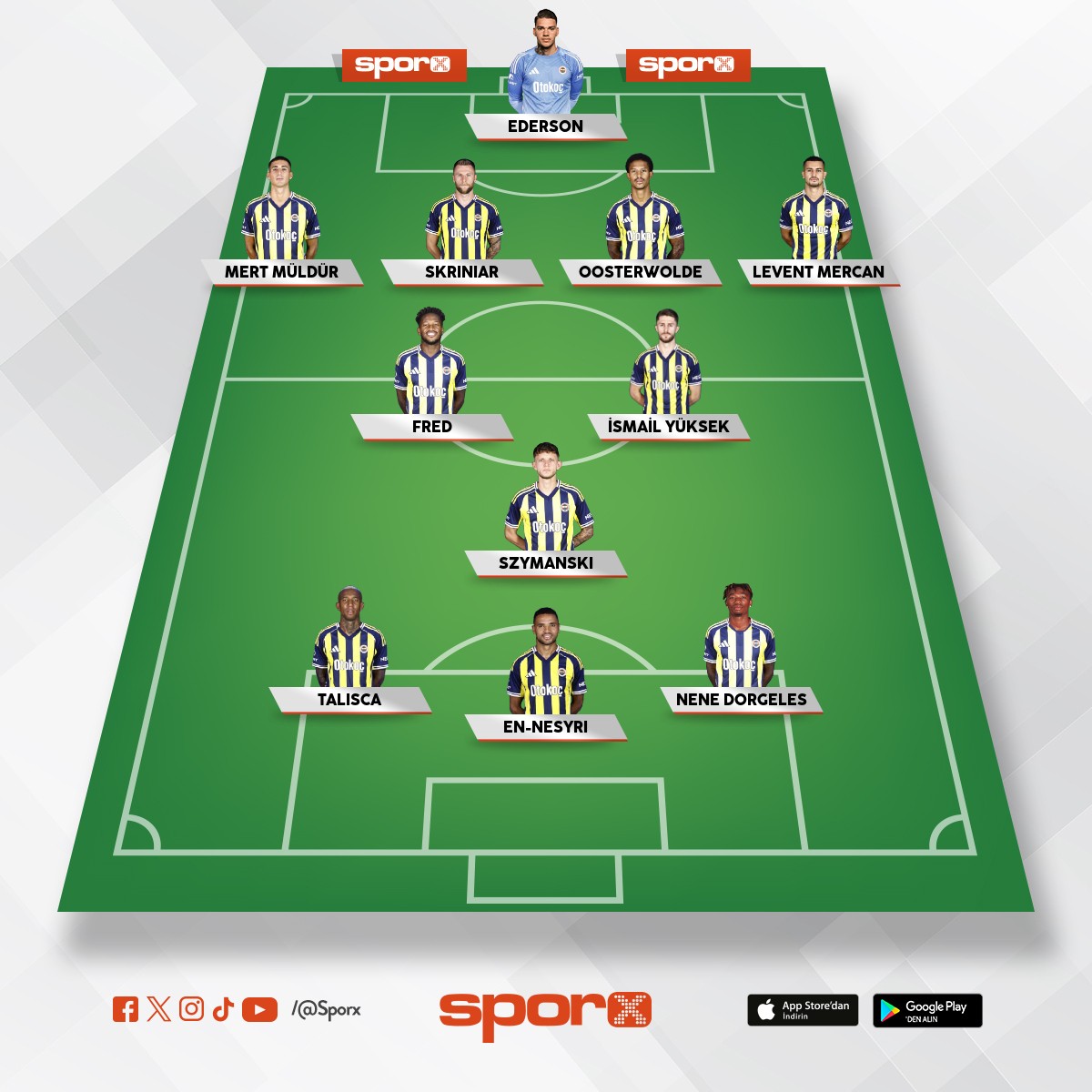 brann ma muhtemel kadro