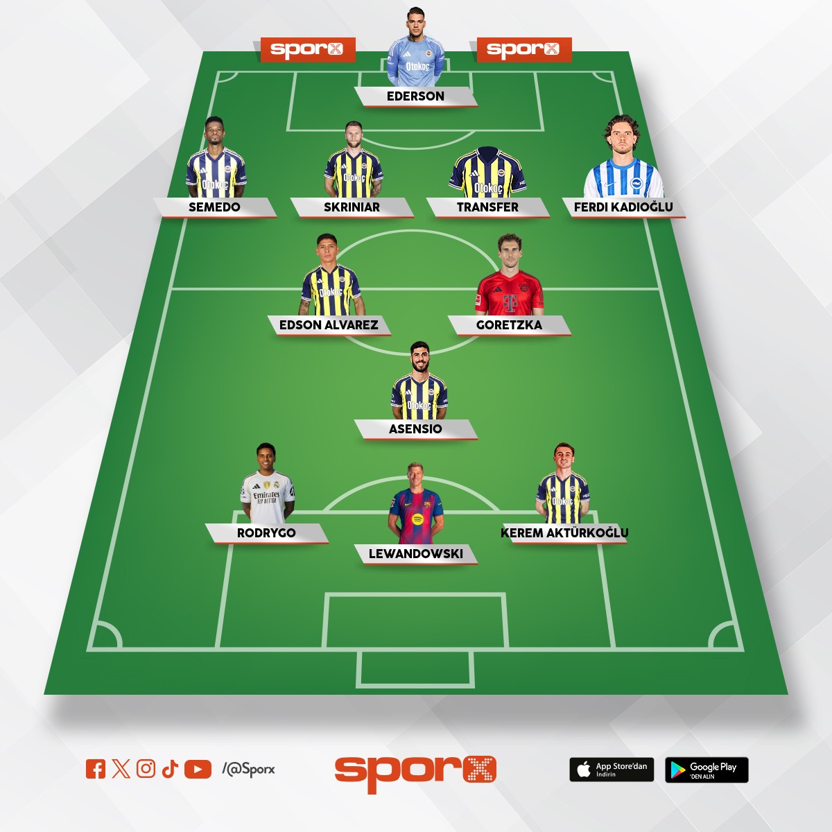 2 dnem fener muhtemel 11