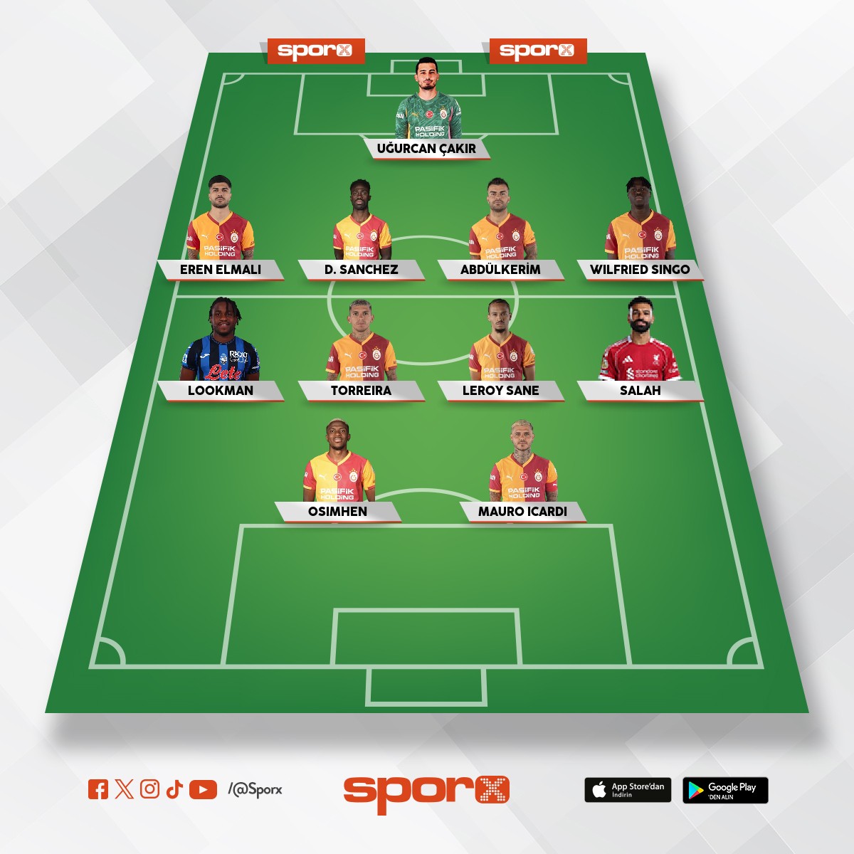 2026 Galatasaray ucl kadro