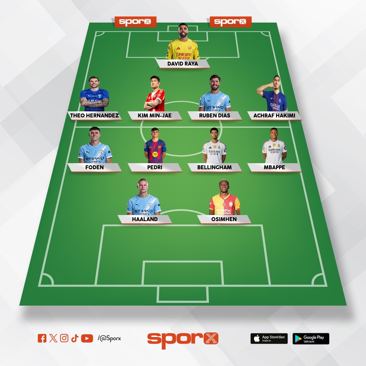 dunyann en pahal kadrosu