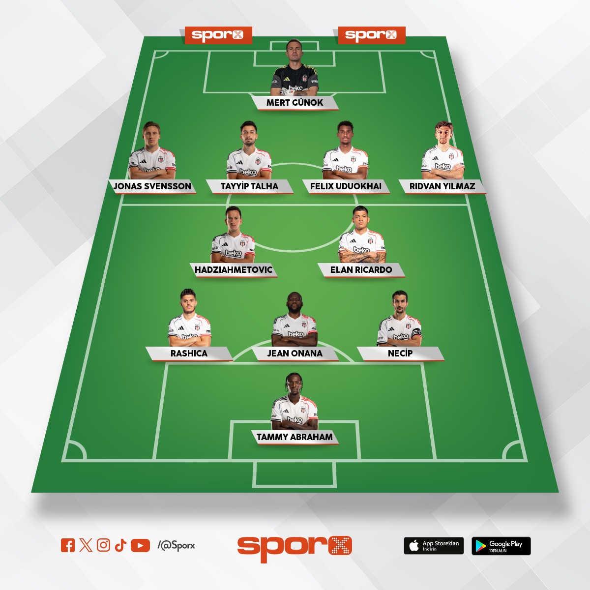 Beikta'tan emekli olmas gereken oyuncular ve kiralk gidip gelen oyunculardan gitmesi gerekenler