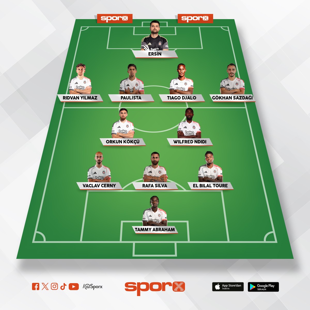 Trabzonspor ilk 11 byle olmal 