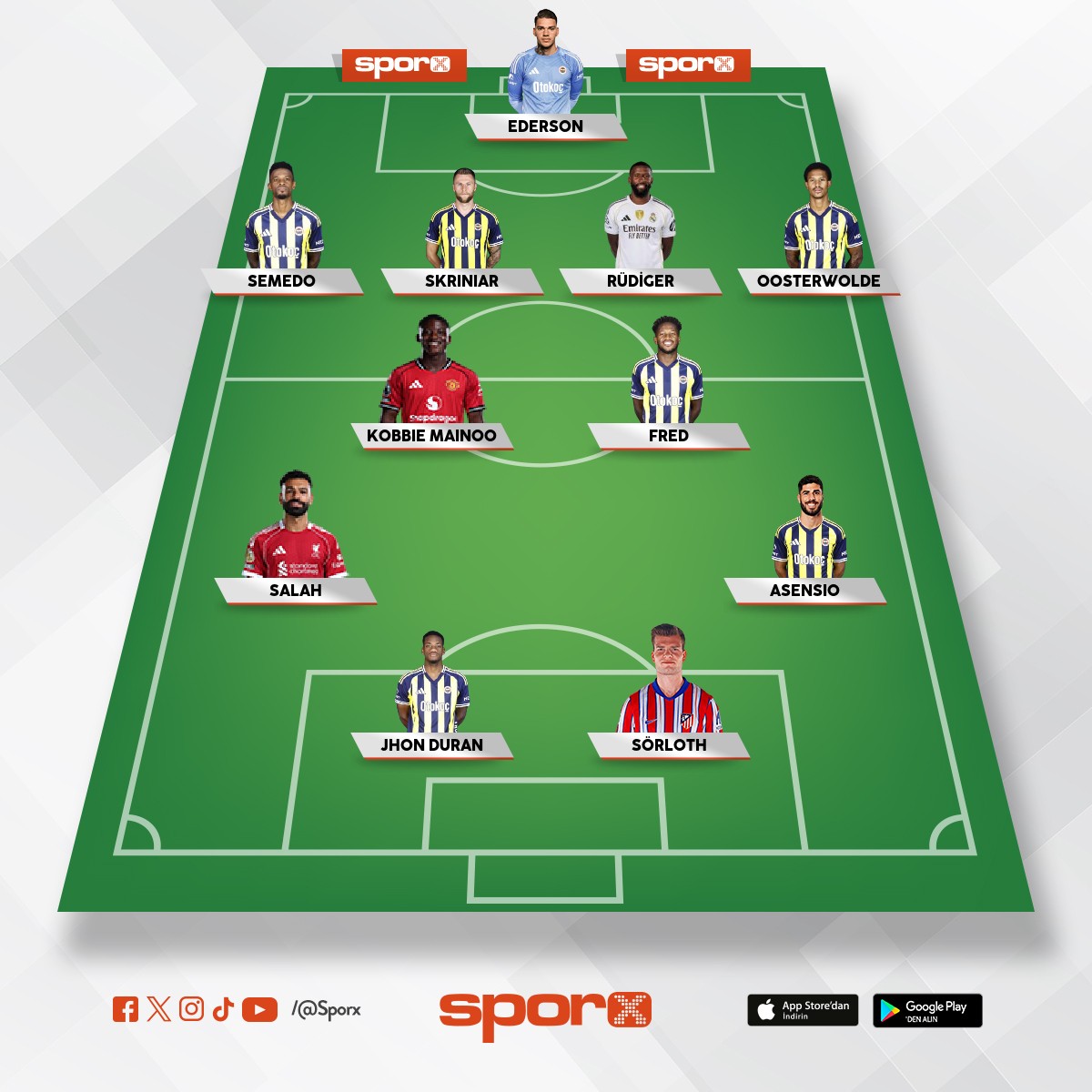 Fenerbahe ilk 11 OCAK 26