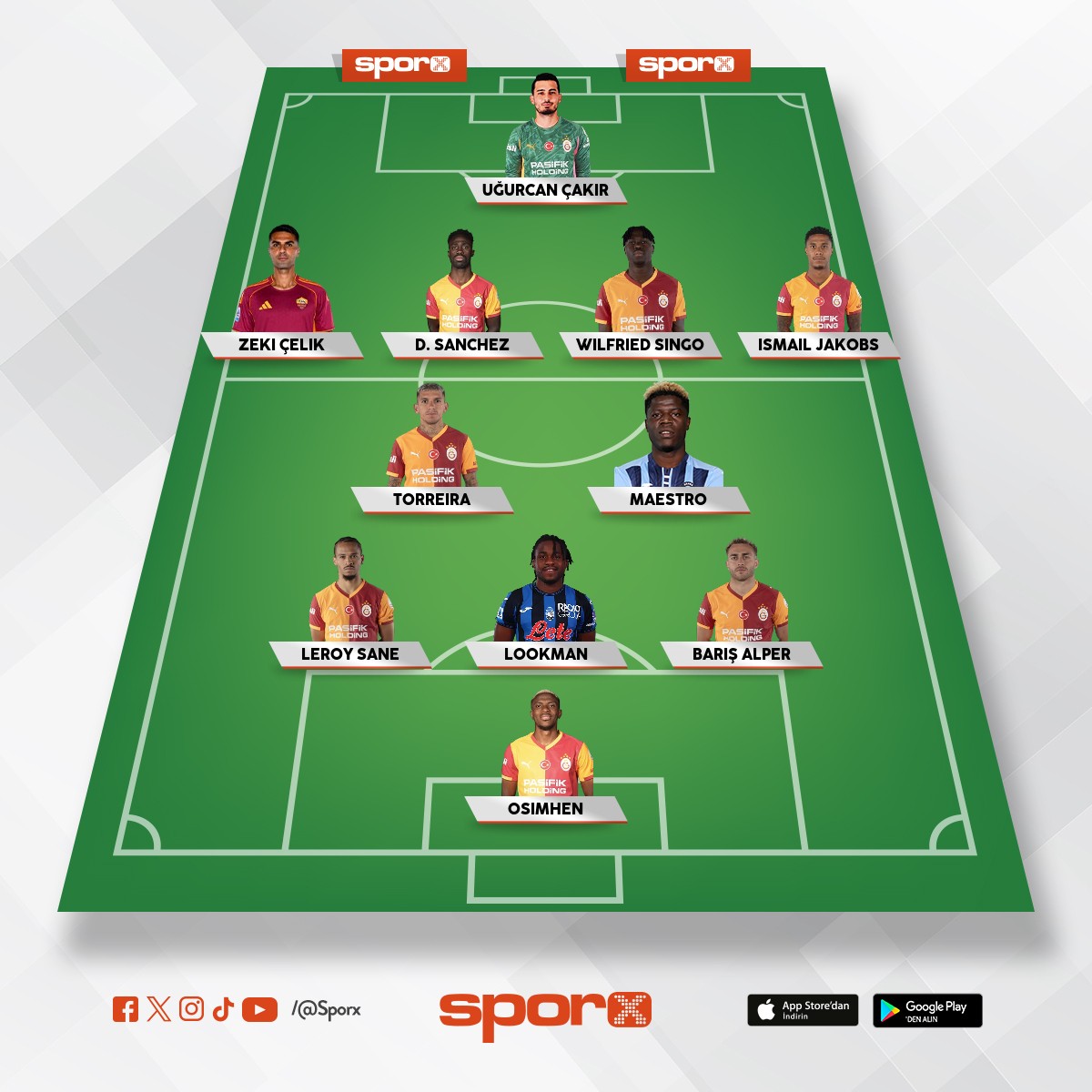 Play off 11 Champons leage 