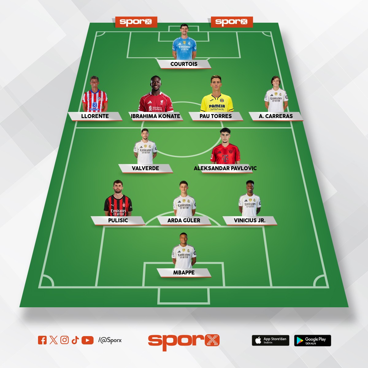 @Kadrokolik Real Madrid TD Z. Zidane